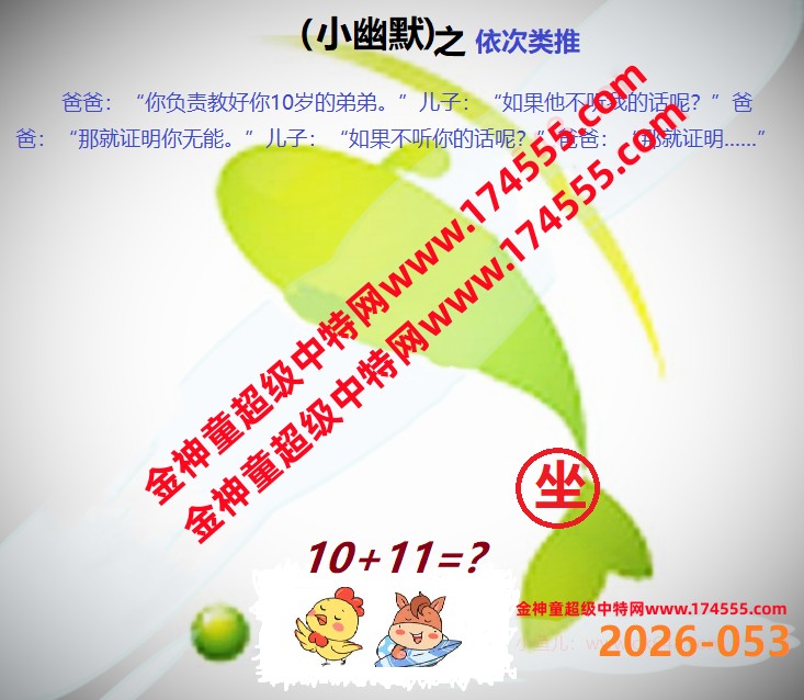 053��ͼ�����룬�������ϴ�������ʾ���ˣ����ǻ�û���ϴ������Ժ�鿴��