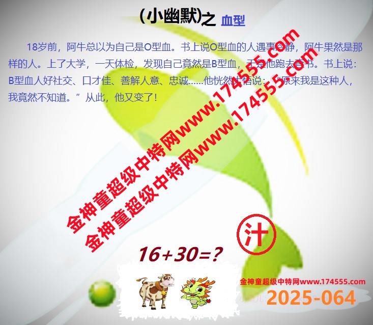064ͼ룬ϴʾˣǻûϴԺ鿴