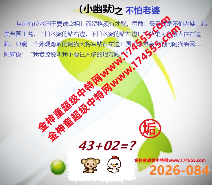 084��ͼ�����룬�������ϴ�������ʾ���ˣ����ǻ�û���ϴ������Ժ�鿴��